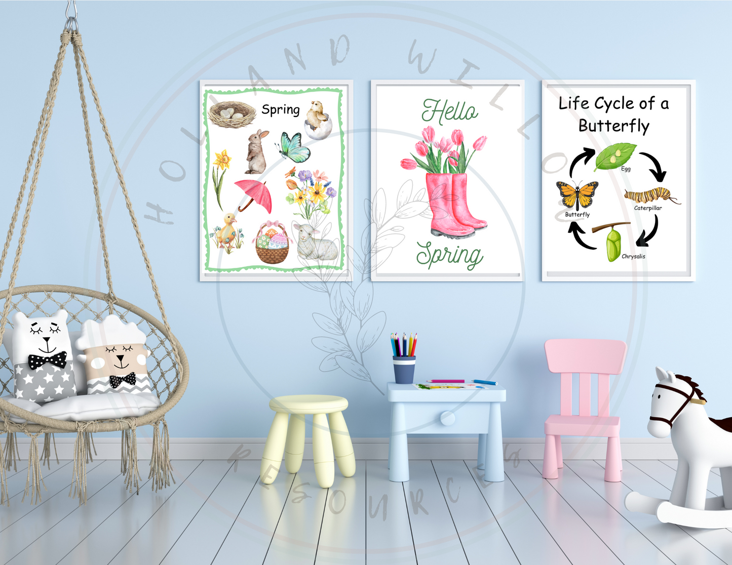 Seasons Posters and Life Cycle Posters Bundle
